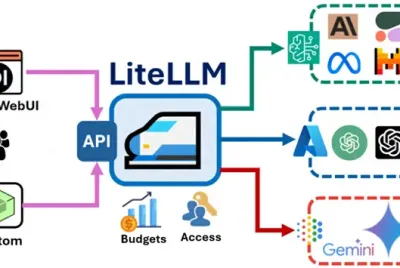 零成本白嫖AI API！AIClient2API免费无限Token教程