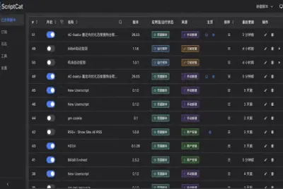 脚本猫ScriptCat：比油猴（Tampermonkey）还厉害，网页关了还能跑 ...