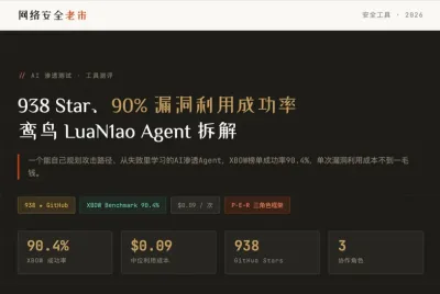 渗透测试从业者的新工具：938 Star、号称漏洞利用成功率90%（鸾鸟LuaN1ao）