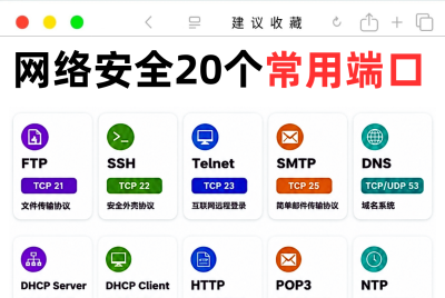 网安流量分析主流的12种核心名词及20个常用端口