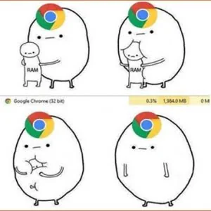 涨姿势：为什么Chrome浏览器特爱吃内存