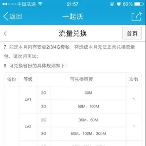 流量免费兑换：联通2G/3G用户福利来了