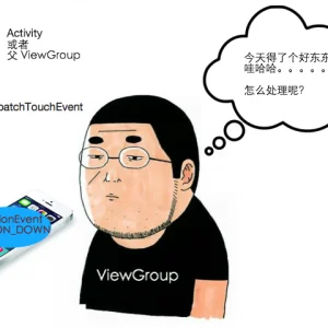 Android触摸事件的响应机制