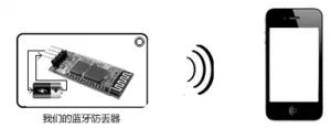 三分钟看懂智能硬件原理——蓝牙防丢器制作教程（包括手机应用）(一)