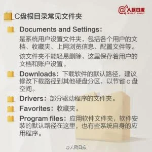 电脑小知识：C盘中常见文件夹的功能