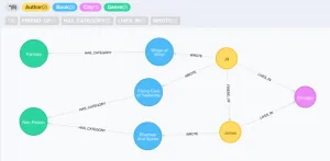 使用Neo4j进行全栈Web开发