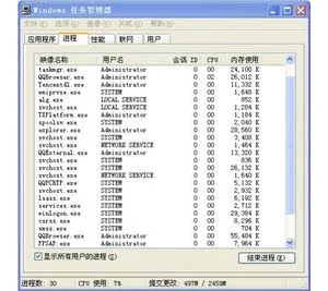 进程管理工具 Process Hacker Portable v2.3.6