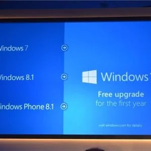 Windows 7/8.1/10性能对比测试