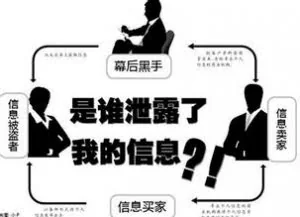 你的信息就是这样被泄露出去的