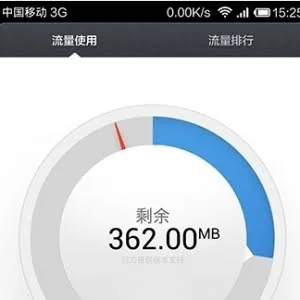 手机流量阶梯定价“看上去很美”