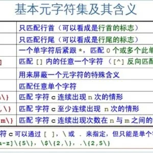 正则表达式详解