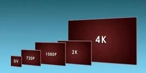 4K和超高清是一回事吗？