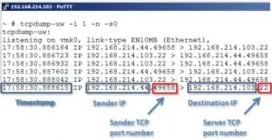 一份快速实用的 tcpdump 命令参考手册