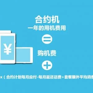 iPhone 6S联通合约套餐出炉！5299元起