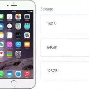 买iPhone 6S也得看人品