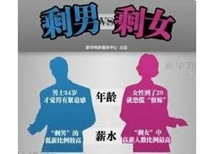 婚恋网站被曝实名制漏洞，虚假信息泛滥谁之责？