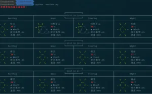 Python脚本获取城市天气