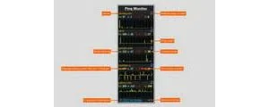 Ping Monitor 7.1