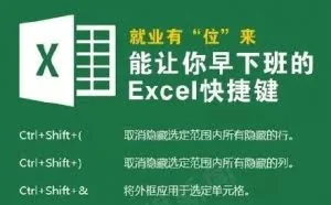 能让你早下班的Excel快捷键