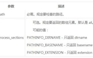 php如何获取文件的扩展名