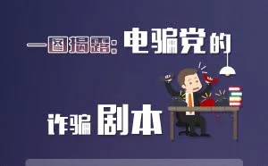 电话诈骗竟然还有“剧本”