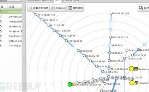 安全扫描神器Nmap 7新版发布