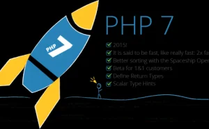 PHP 7.0.0正式版现开放下载
