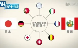 数百家色情网站遭大规模恶意攻击！！