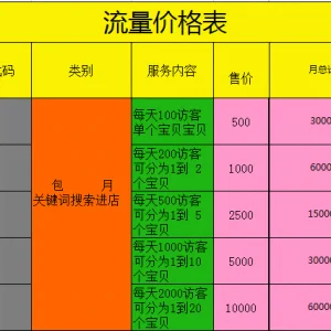 QQ刷单群再出骗局 专家建议规治虚假交易