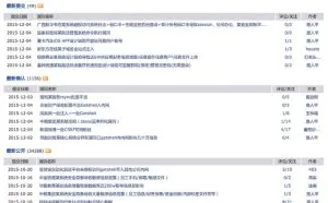 企业内网沦陷？这六类员工是帮凶！