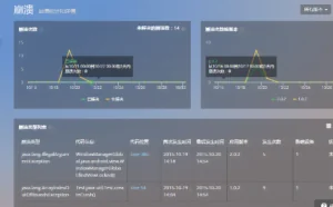 Android 共享文件的 Runtime 权限