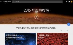 谷歌公布2015年度热搜排行榜