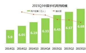 App一片“繁荣背后”....真相令人唏嘘！
