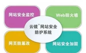 教你正确识别真假网站网址!