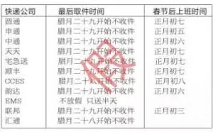 网传“快递春节放假时间表”不实