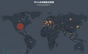 解密BBOSS组织：全球超十二万站点的地下掌控者