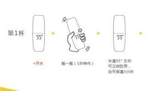 5大坑爹数码产品盘点 你当爹了吗？
