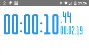 Stopwatch Re – 优雅的秒表