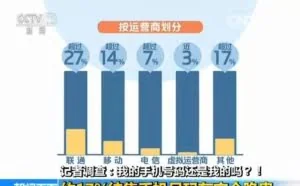 央视：手机号码安全隐患 被盗用也未必知道