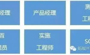 一个不写代码的程序员前进之路
