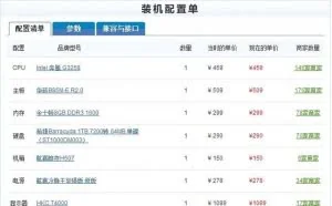 3000元主流配置 实测要不要装SSD硬盘