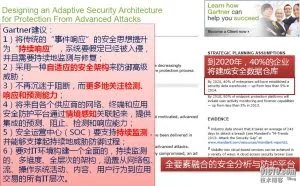 Gartner：智能/情报驱动的SOC的五大特征