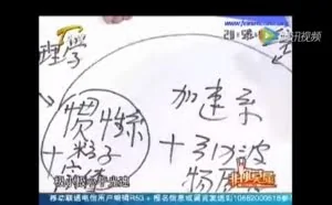 中国下岗工人5年前就预言了引力波？网友深扒