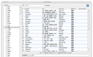 ProVoc – 背！单！词！