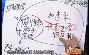 别把“民科”的瞎想当成梦想