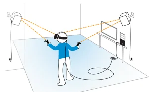 HTC 警告用户：不要让孩子玩虚拟现实游戏！