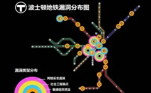 当地铁遇上黑客，会有什么故事发生？