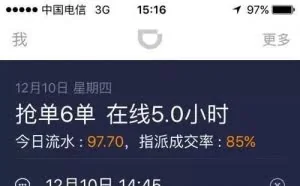 滴滴专车被曝重大BUG，或导致专车司机流失