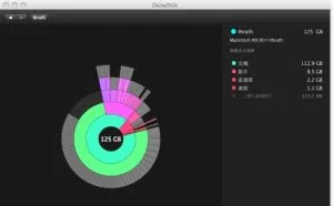 DaisyDisk – 磁盘空间观察