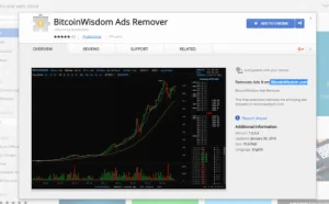 Chrome一扩展被发现在盗取用户比特币